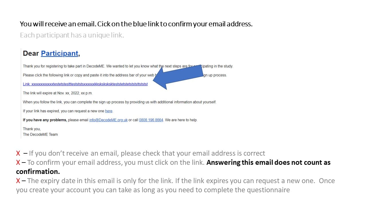 Email confirmation of your Decode ME account. Click the blue link to confirm. If you do not receive an email, check your email address. Answering the email is not confirmation. If the confirmation link expires, you can create a new one. The survey will not expire once you have created an account. 