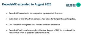 DecodeME was due to be completed by August of this year. Extraction of the DNA from samples has taken far longer than anticipated. Our funders have agreed to a funded timeline extension. DecodeME will now be completed before August of 2025 – results will be released as soon as possible before this date.